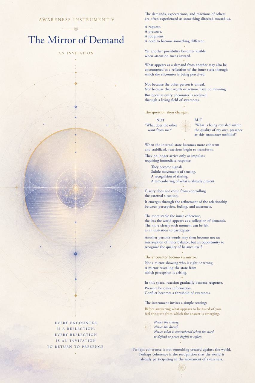 Awareness Instrument V: The Mirror of Demand