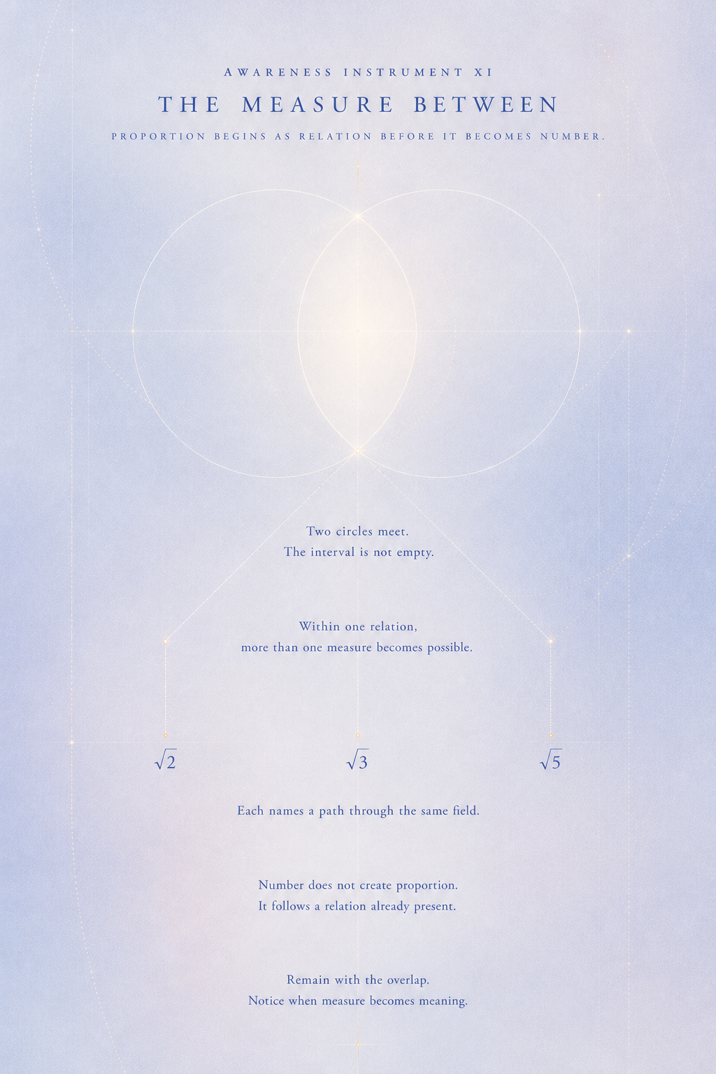 Awareness Instrument XI: The Measure Between